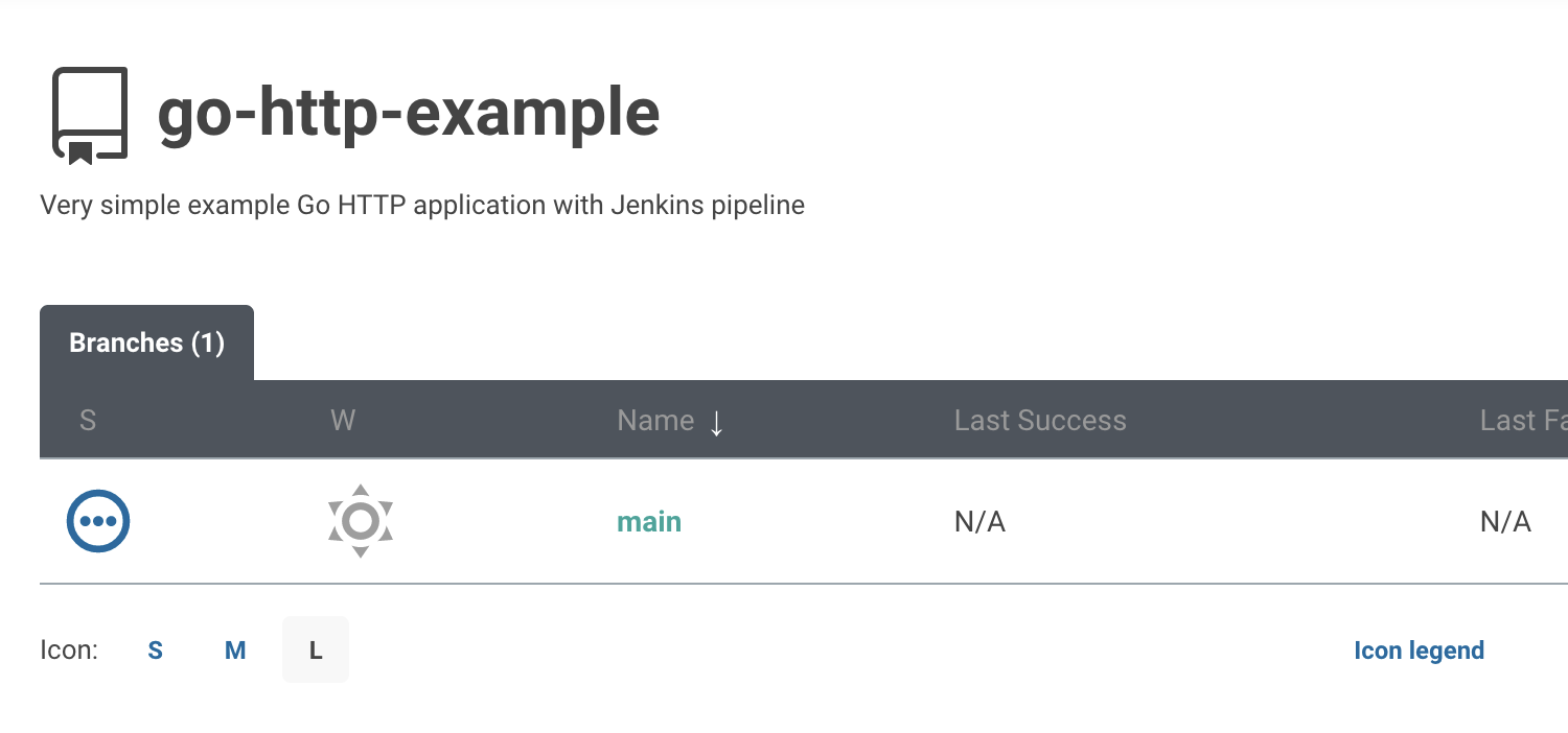 Branches available in the Jenkins project