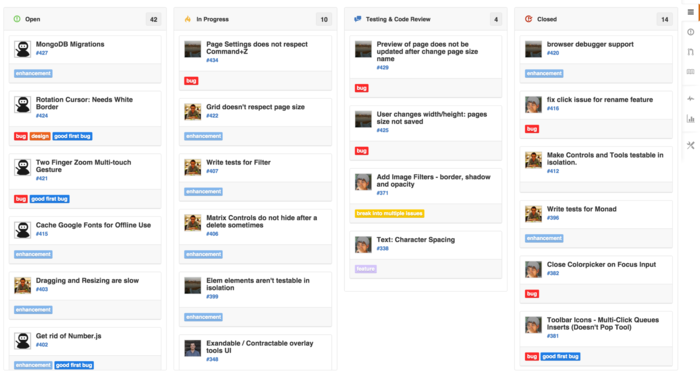 An example GitHub project board